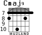 Cmaj9 для гитары - вариант 6