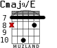 Cmaj9/E для гитары - вариант 6
