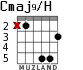 Cmaj9/H для гитары - вариант 2