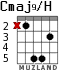 Cmaj9/H для гитары - вариант 3