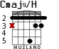 Cmaj9/H для гитары - вариант 4