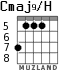 Cmaj9/H для гитары - вариант 5