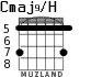 Cmaj9/H для гитары - вариант 6