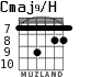 Cmaj9/H для гитары - вариант 8