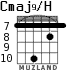 Cmaj9/H для гитары - вариант 9