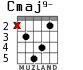 Cmaj9- для гитары - вариант 2