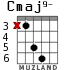 Cmaj9- для гитары - вариант 3