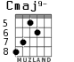 Cmaj9- для гитары - вариант 4