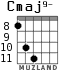 Cmaj9- для гитары - вариант 5