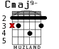 Cmaj9- для гитары
