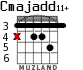 Cmajadd11+ для гитары - вариант 3