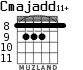 Cmajadd11+ для гитары - вариант 4