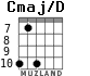 Cmaj/D для гитары - вариант 2