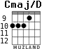 Cmaj/D для гитары - вариант 5
