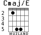 Cmaj/E для гитары - вариант 2