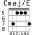 Cmaj/E для гитары - вариант 6