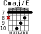 Cmaj/E для гитары - вариант 8