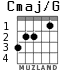 Cmaj/G для гитары - вариант 2