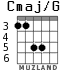 Cmaj/G для гитары - вариант 4
