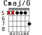 Cmaj/G для гитары - вариант 5
