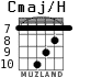Cmaj/H для гитары - вариант 5