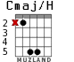 Cmaj/H для гитары - вариант 1
