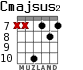 Cmajsus2 для гитары - вариант 3