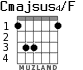 Cmajsus4/F для гитары - вариант 2