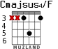 Cmajsus4/F для гитары - вариант 4
