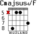 Cmajsus4/F для гитары - вариант 5