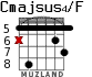 Cmajsus4/F для гитары - вариант 6