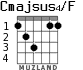Cmajsus4/F для гитары - вариант 1