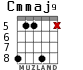 Cmmaj9 для гитары - вариант 2