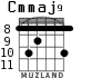 Cmmaj9 для гитары - вариант 4