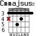 Cmmajsus2 для гитары - вариант 2