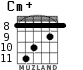 Cm+ для гитары - вариант 4