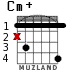 Cm+ для гитары