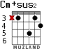 Cm+sus2 для гитары - вариант 3