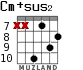 Cm+sus2 для гитары - вариант 6