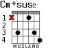 Cm+sus2 для гитары - вариант 1