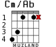 Cm/Ab для гитары - вариант 2