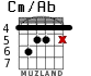 Cm/Ab для гитары - вариант 3