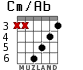 Cm/Ab для гитары