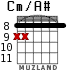 Cm/A# для гитары - вариант 2
