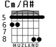 Cm/A# для гитары - вариант 3