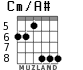 Cm/A# для гитары - вариант 4