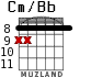 Cm/Bb для гитары - вариант 2