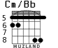 Cm/Bb для гитары - вариант 3
