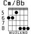 Cm/Bb для гитары - вариант 4