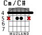Cm/C# для гитары - вариант 2